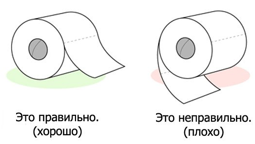 Туалетная бумага Казахстан